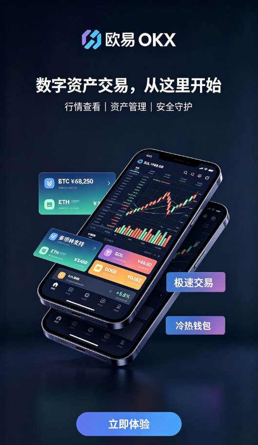 欧交易所app下载充值买入流程